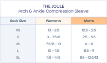Load image into Gallery viewer, Apolla - Joule Shock